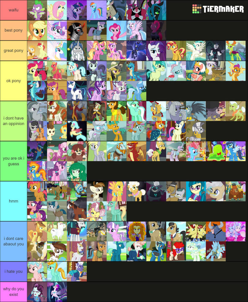 Tantabus Mlp Ranking MLP/My Little Pony (Tier List) by FuntimeShaxy on DeviantArt