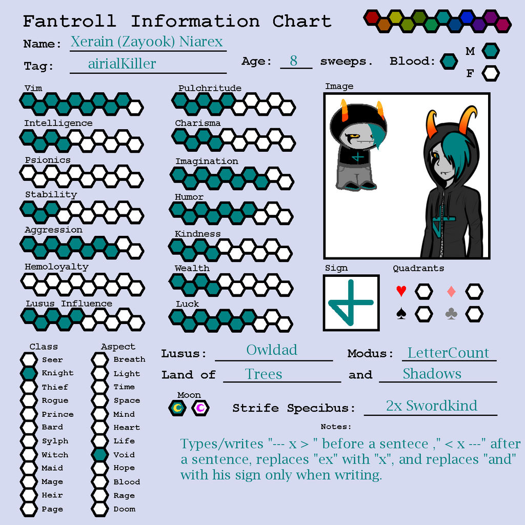 Xerain's Info Chart