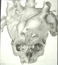 Skull to heart...