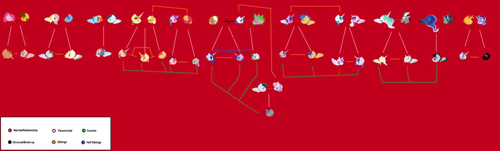 Mlp Timeline Deviantart MLP NG - COMPLETE Time Line by N3RDK1NG on DeviantArt