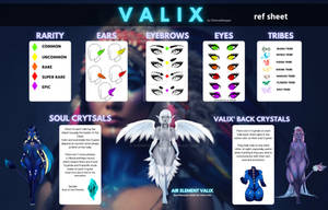 OPEN SPECIES: Valix Species Sheet (RE-WORKED)