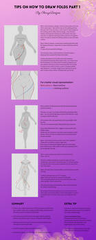 Tips on how to draw folds Part 1