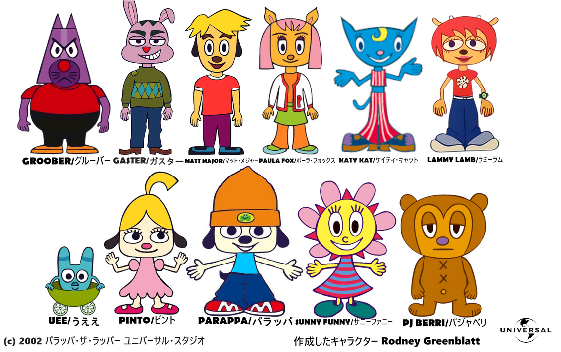 Parappa Character Sheet (2002) by SuperSonicJonas on DeviantArt