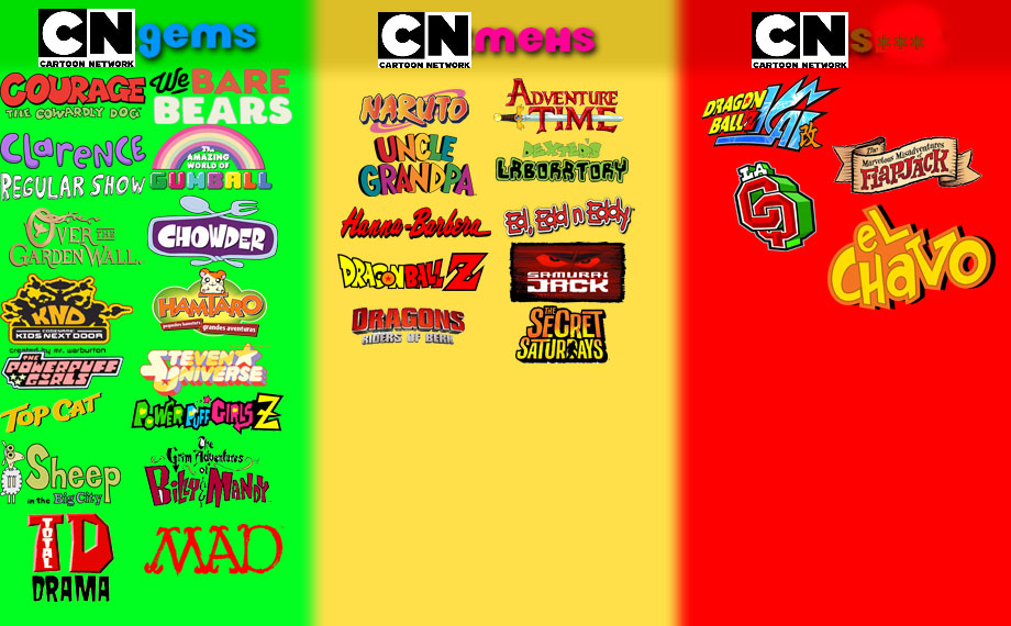 Cartoon-network-segun-360