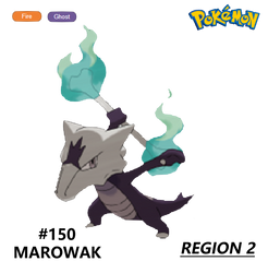 150. Marowak2