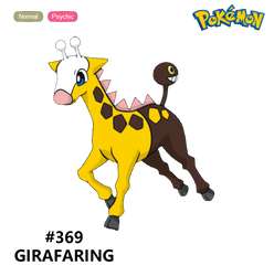 369. Girafaring