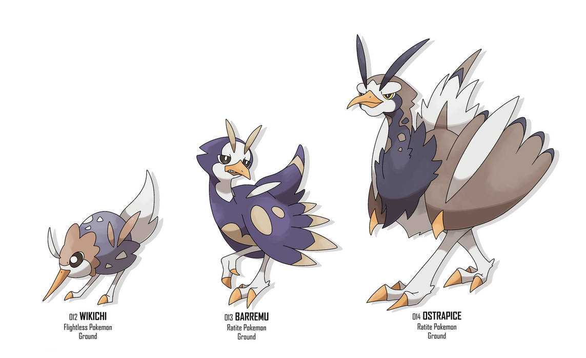 Fakemon: Flightless Regional Bird Line by oneHundredJams on DeviantArt
