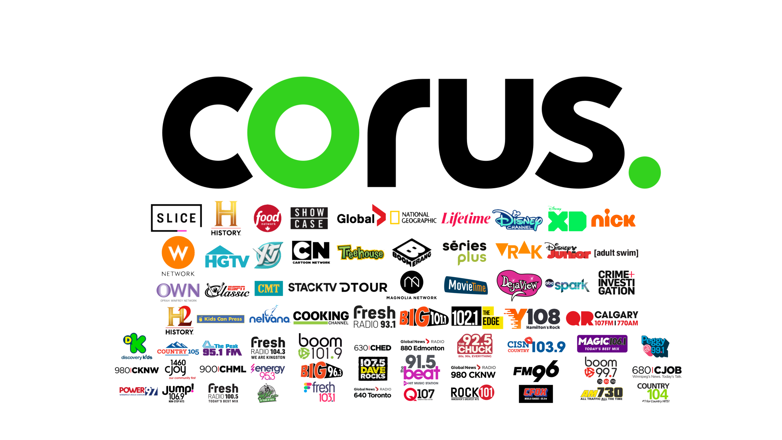 Corus Regular All Corus (2023-) Assets by CheddarDillonReturns on DeviantArt