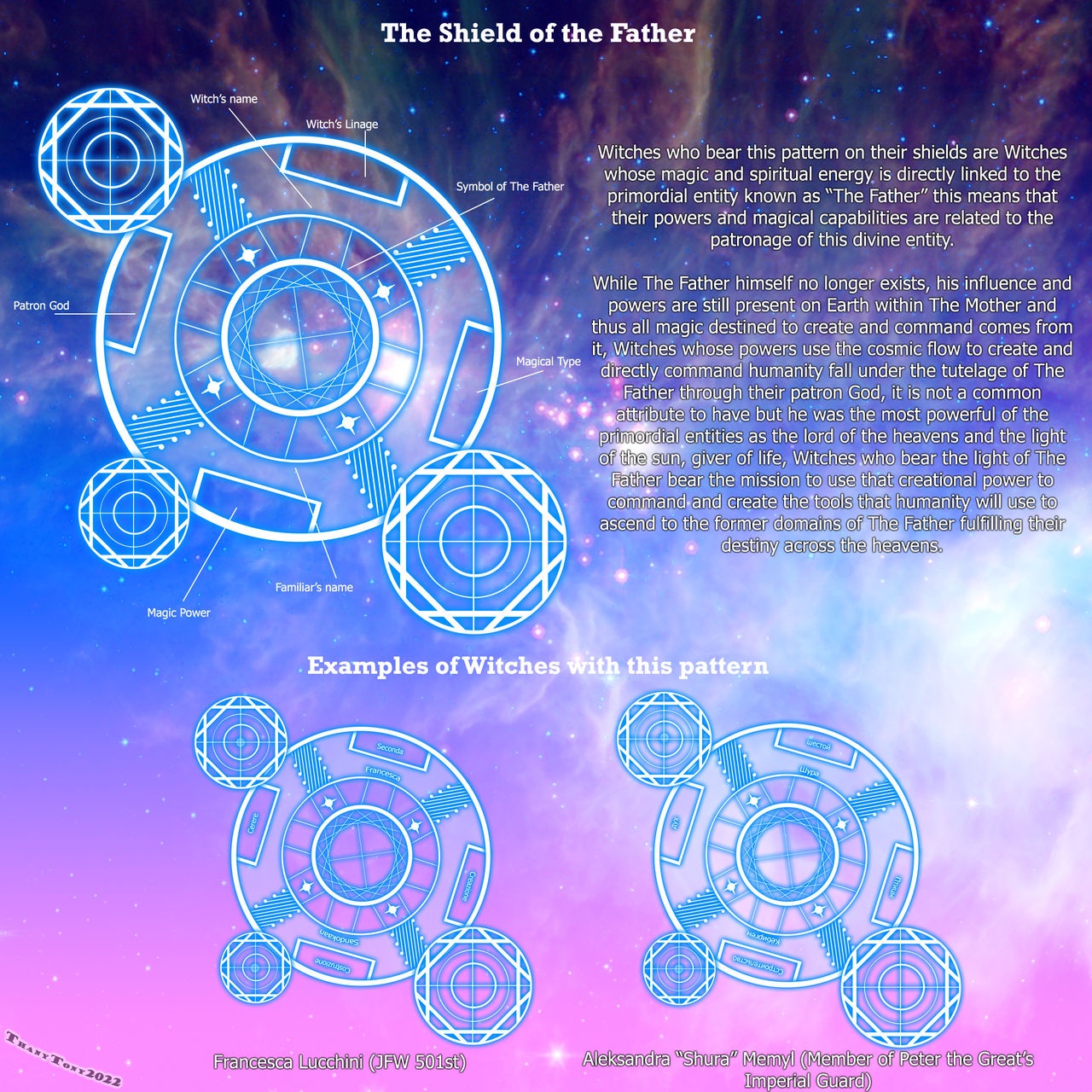 WW: Witches' Magic Shields: The Father Shield by ThanyTony on DeviantArt