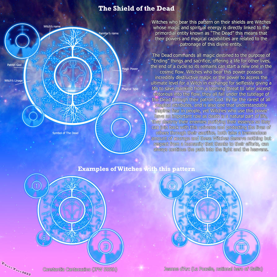 Shield Witcher Pattern WW: Witches' Magic Shields: The Dead's Shield by ThanyTony on DeviantArt