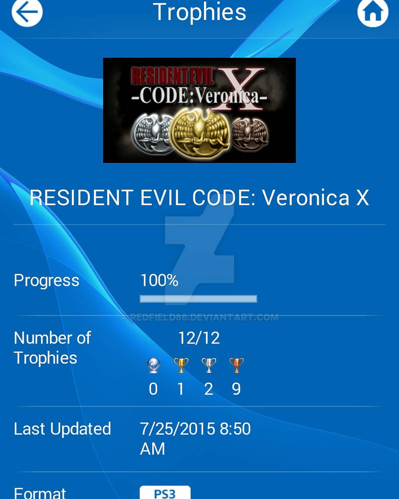 Code Veronica Levels Resident Evil Code Veronica X trophies by Redfield86 on DeviantArt