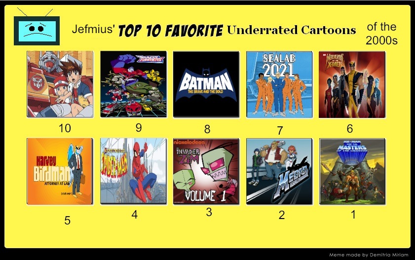 Jefimus top 10 underrated cartoons of the 2000s by JefimusPrime on  DeviantArt