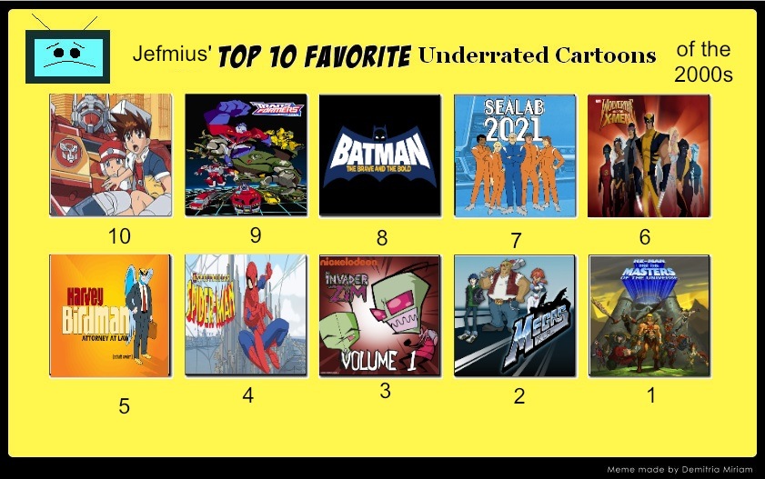 Jefimus top 10 underrated cartoons of the 2000s by JefimusPrime on DeviantArt Jefimus top 10 underrated cartoons of the 2000s by JefimusPrime on DeviantArt
