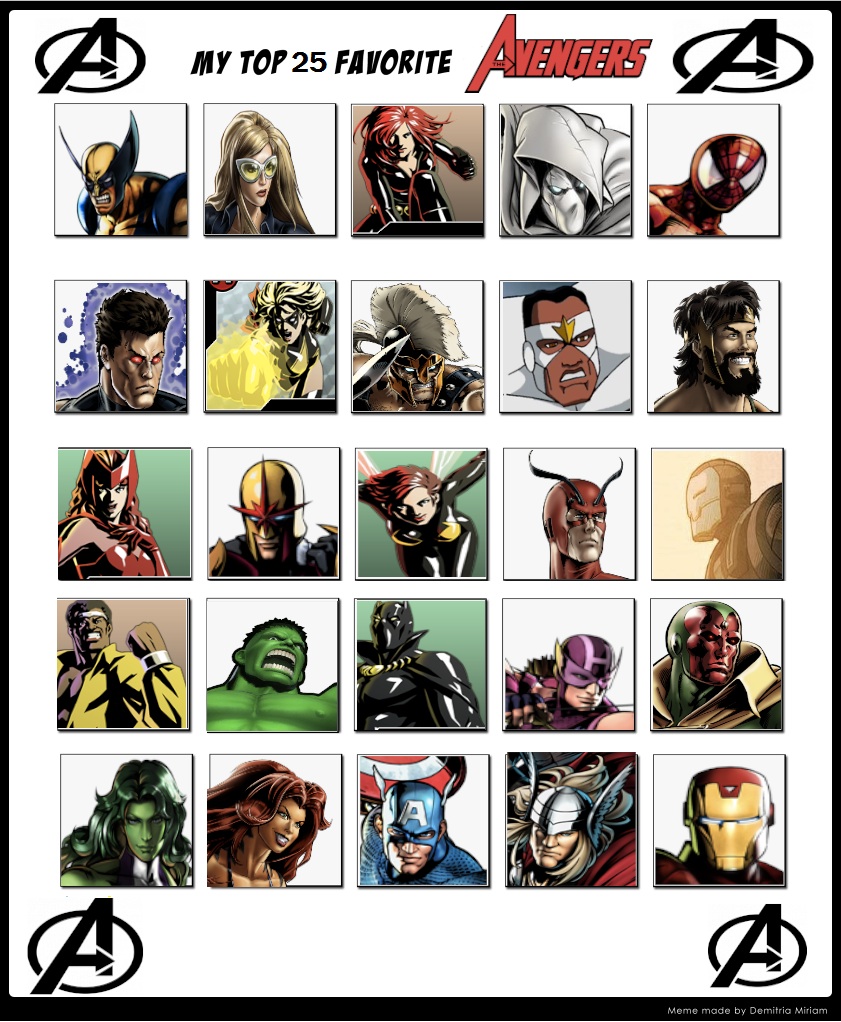 Jefimus' Top 25 Favorite Avengers