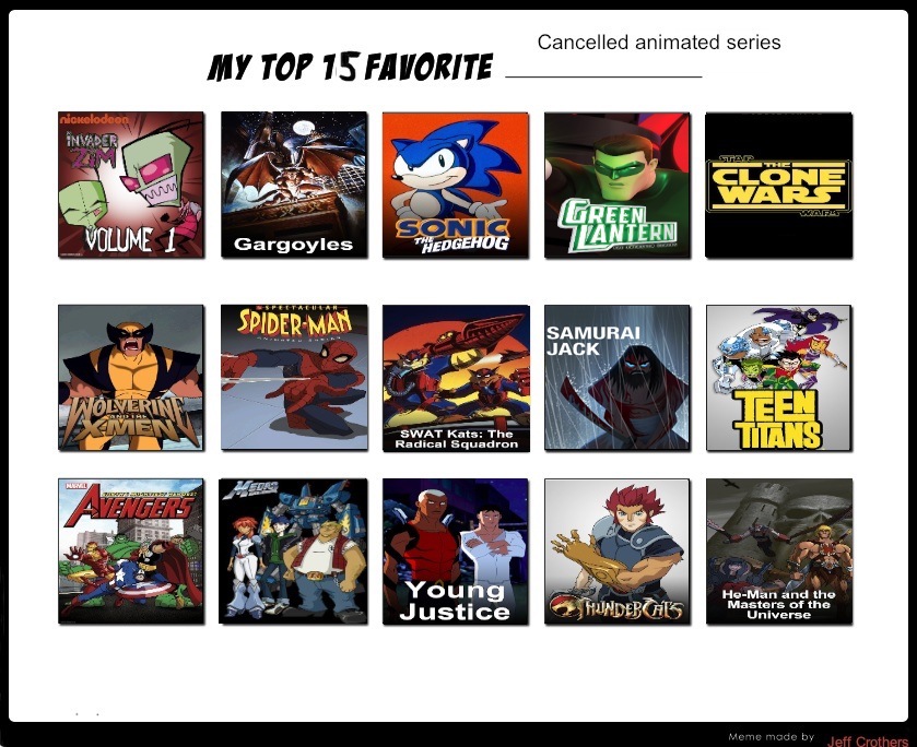 Jefimus Top 15 Favorite Cancelled Animated Series