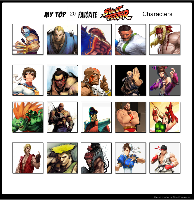 Street Fighter: the top 20 characters of all time, Games