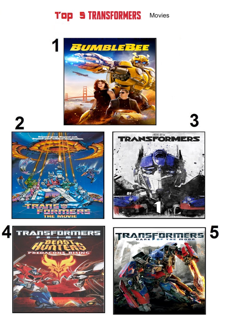All Transformers Movies