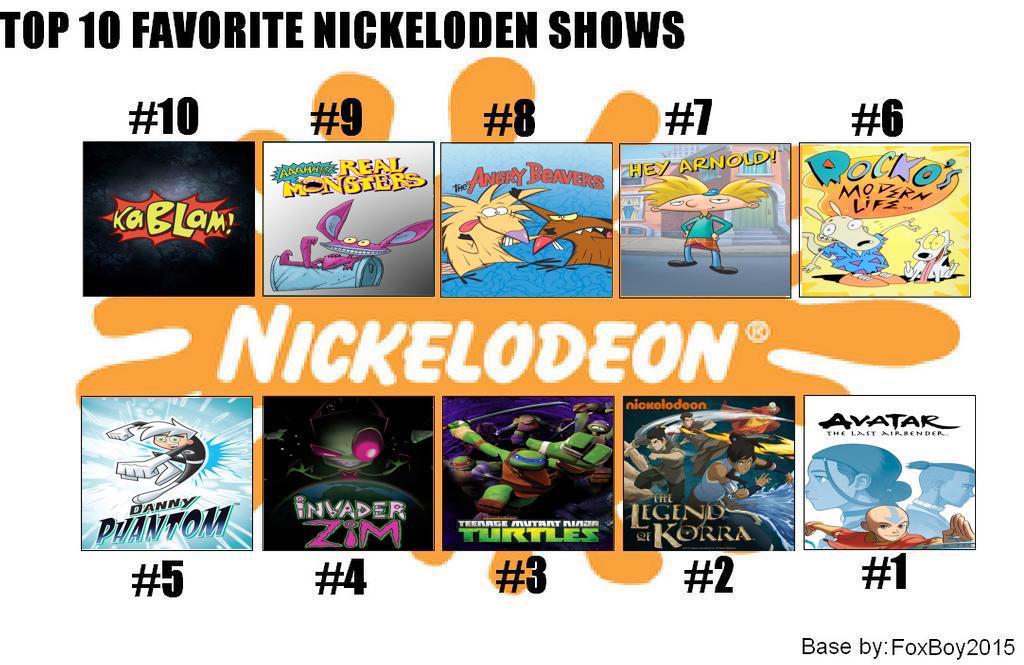 JP's Top 10 Animated Nickelodeon Shows by JefimusPrime on DeviantArt JP's Top 10 Animated Nickelodeon Shows by JefimusPrime on DeviantArt