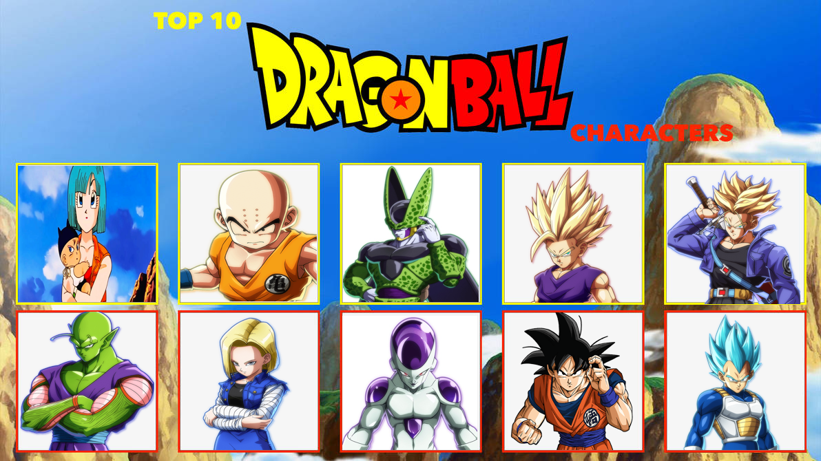 The Top 10 Best Dragon Ball Z Characters Of All Time, Ranked