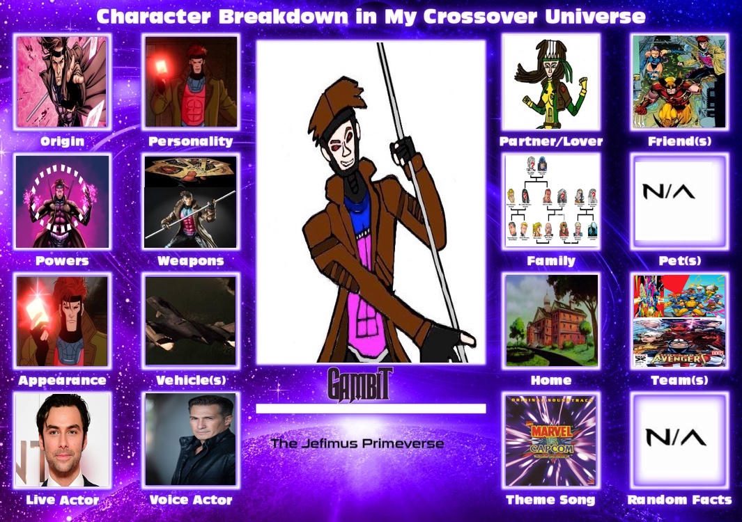 Ffe Gamit Jefimus Primeverse Gambit Info by JefimusPrime on DeviantArt