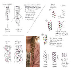 Braid-Tresse Tuto