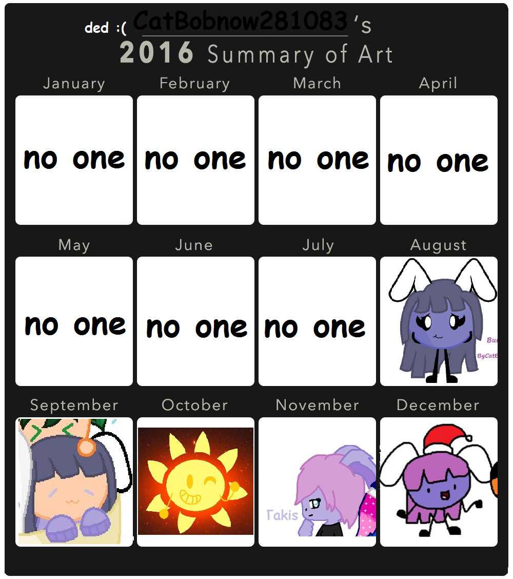 2016 Summary