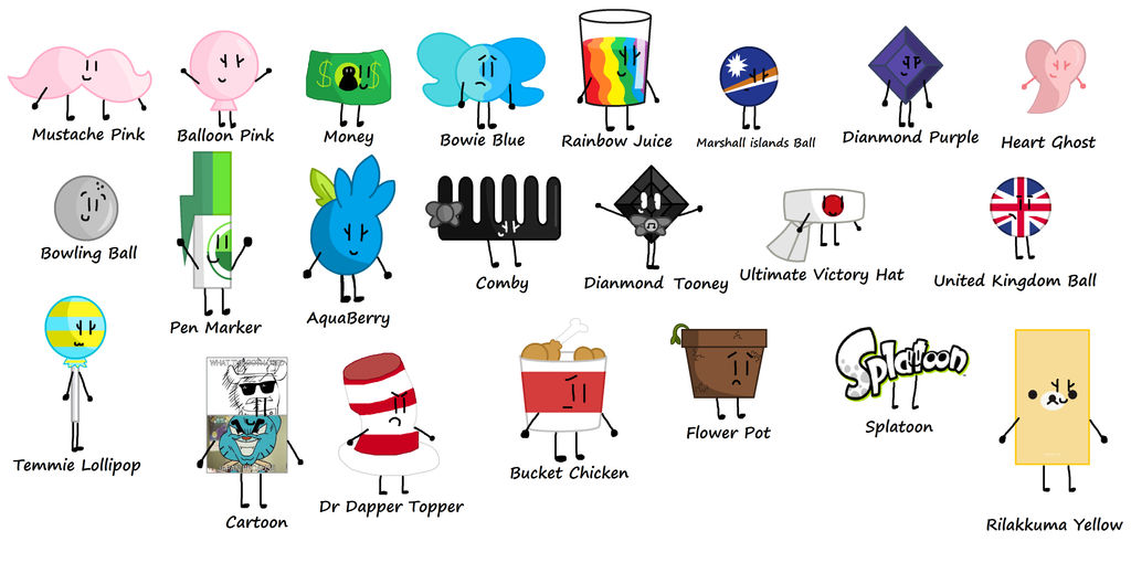 Object Ocs All by Nekitsunyanekois on DeviantArt