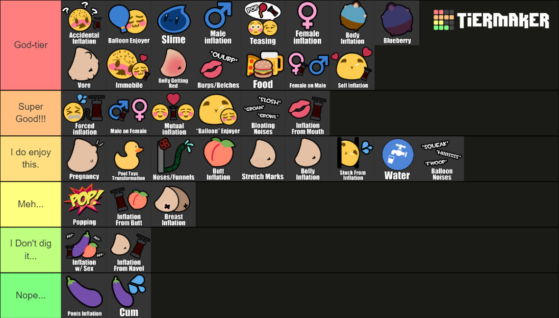 Inflation Tierlist By Vorelover148 On Deviantart Inflation Tierlist By Vorelover148 On Deviantart