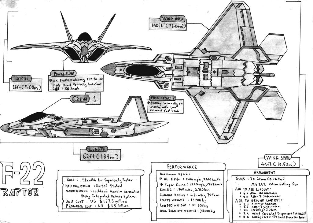 F22 Rudder F-22 Raptor by Xandier59 on DeviantArt
