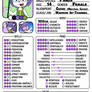 Yinna the Panda (Character Personality Sheet)