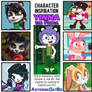 Yinna the Panda: Character Inspiration Meme