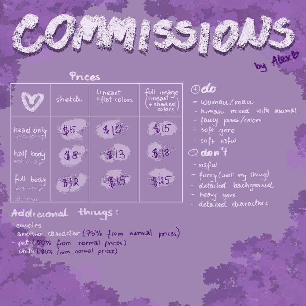 This Is The First Page Of My Commisions By ImSoma12341 On DeviantArt this-is-the-first-page-of-my-commisions-by-imsoma12341-on-deviantart