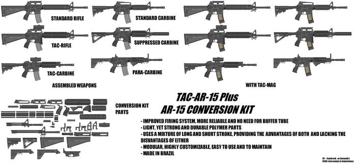 TAC-AR-15 Plus (AR-15 Conversion kit)