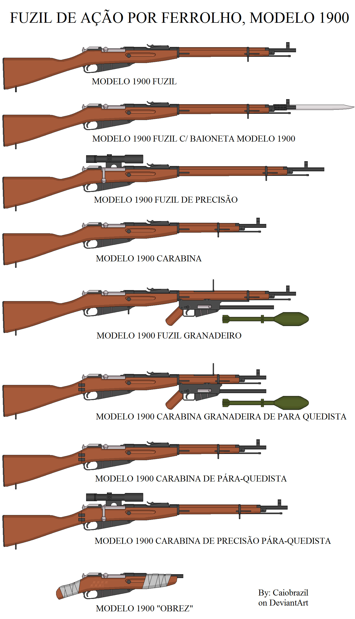 Fuzil De Acao Por Ferrolho, Modelo 1900 by caiobrazil on DeviantArt Fuzil De Acao Por Ferrolho, Modelo 1900 by caiobrazil on DeviantArt