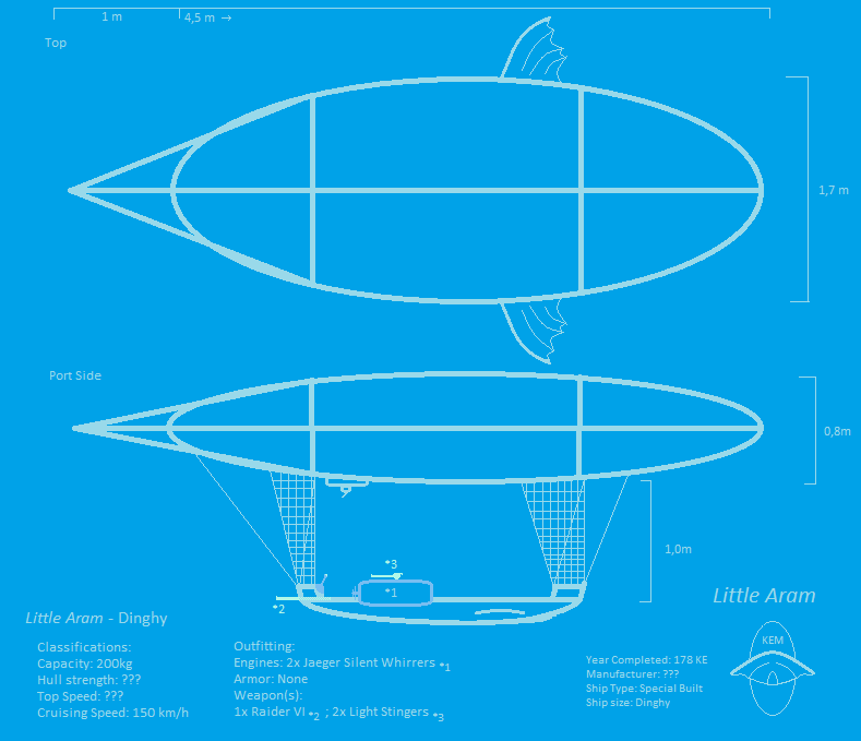 Airship Blueprints: Little Aram - Dinghy