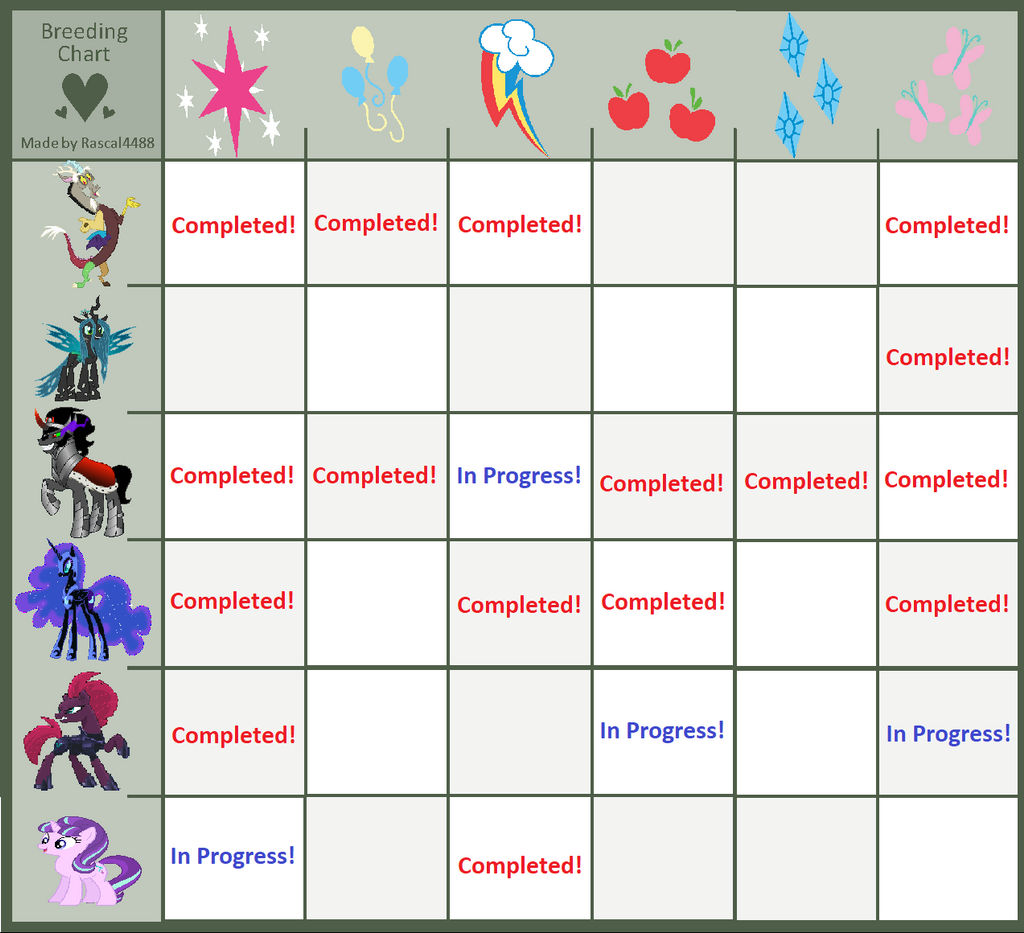Breeding Chart Adoptables: Free! by Royal-Snowflake