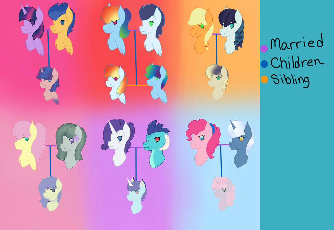 Family Tree by Royal-Snowflake Family Tree by Royal-Snowflake