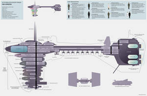 Nebulon B deck plan