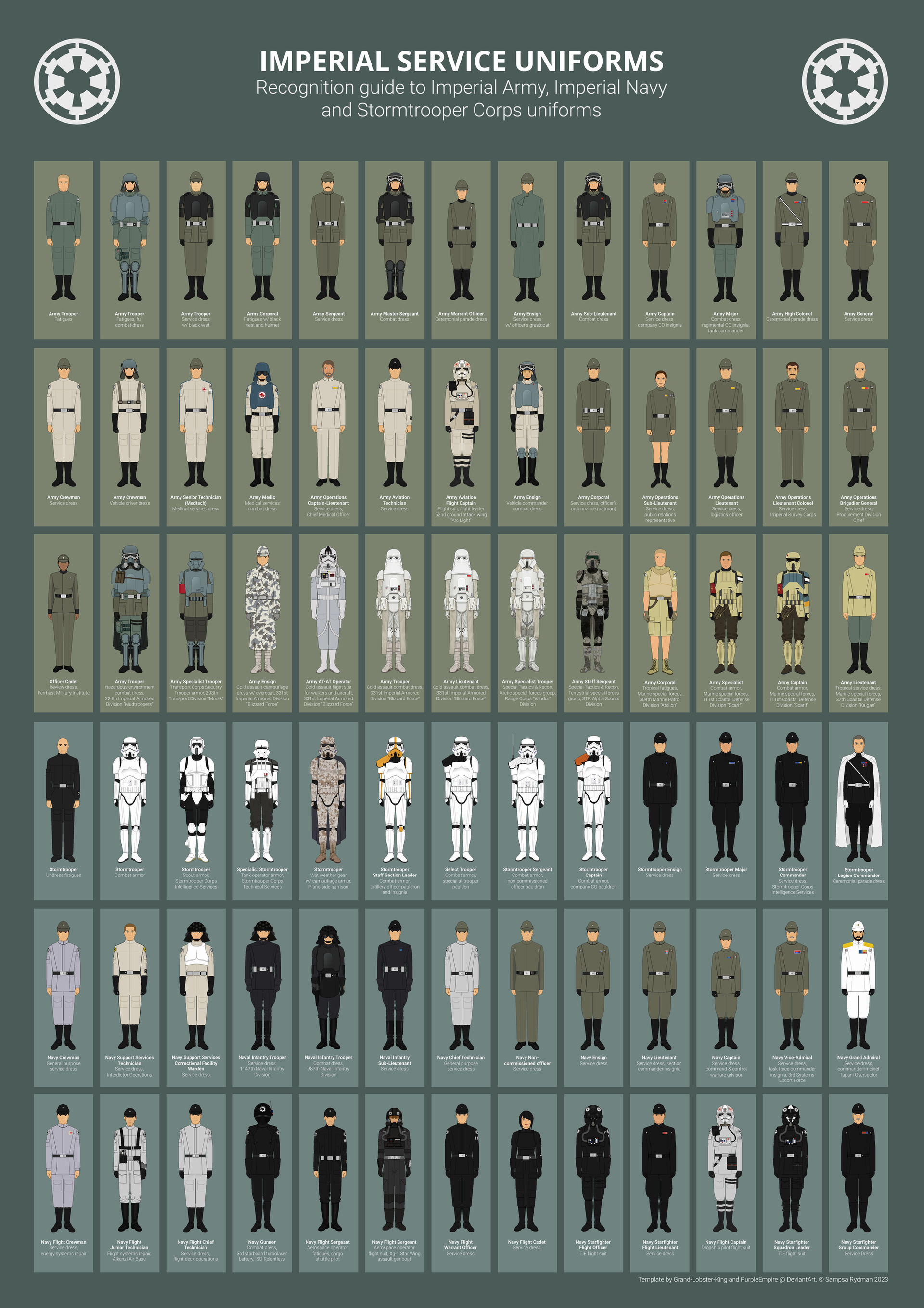 Uniform Chart Example Imperial Uniform Recognition Chart by taivaansusi on DeviantArt