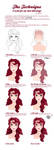 Step by Step - Melly Portrait by Katikut