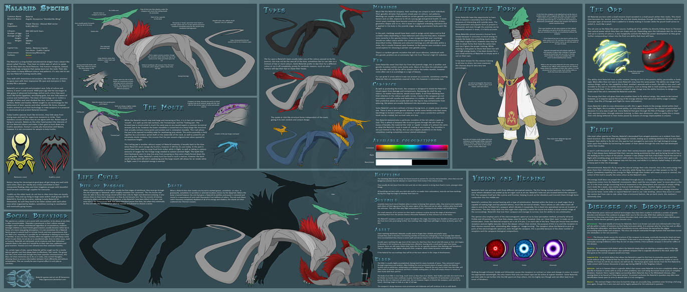 Nalariid Species Reference by Genesisnx