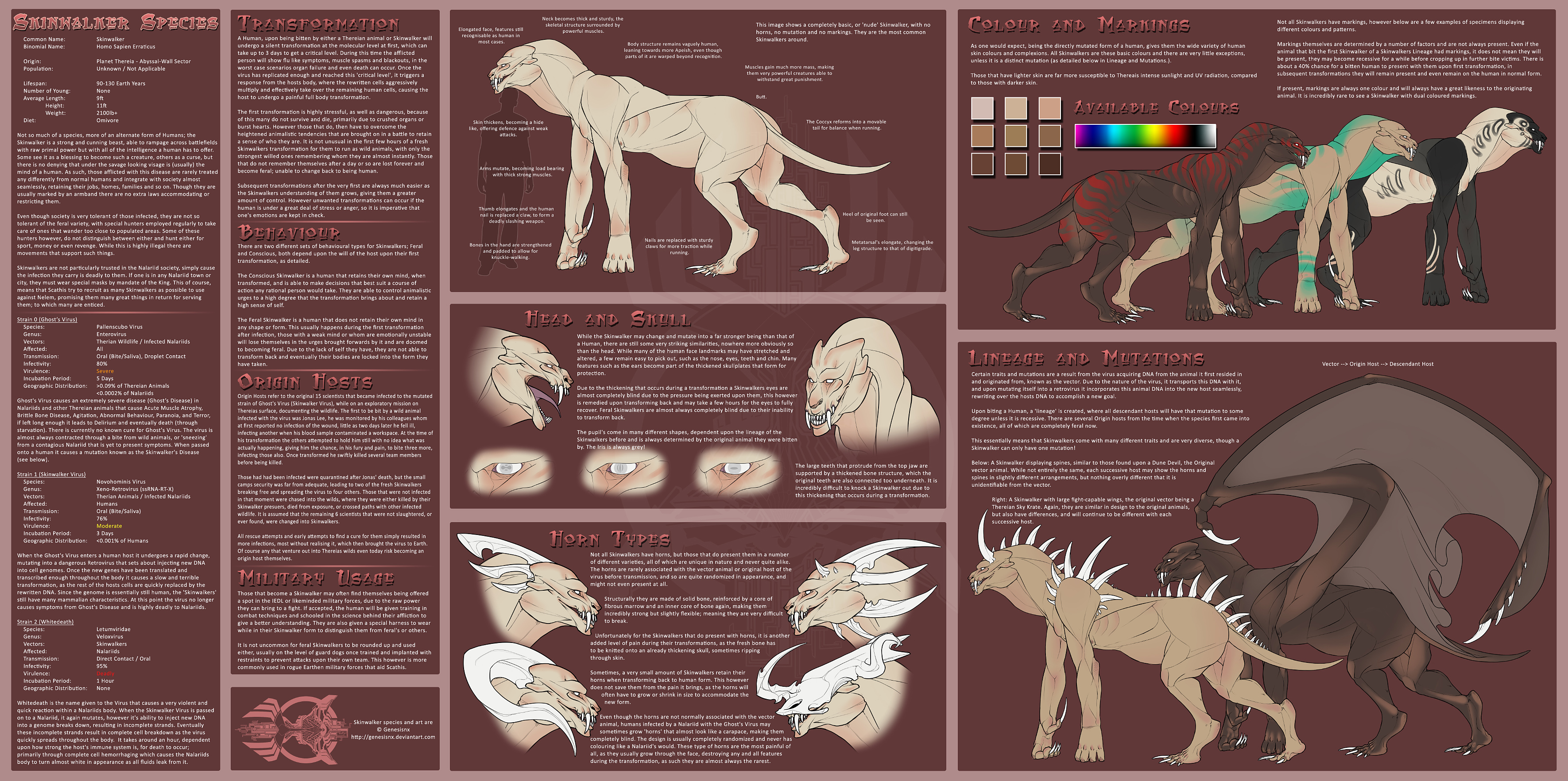 Skinwalker Species Reference