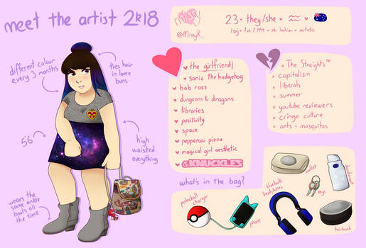 meet the artist 2k18