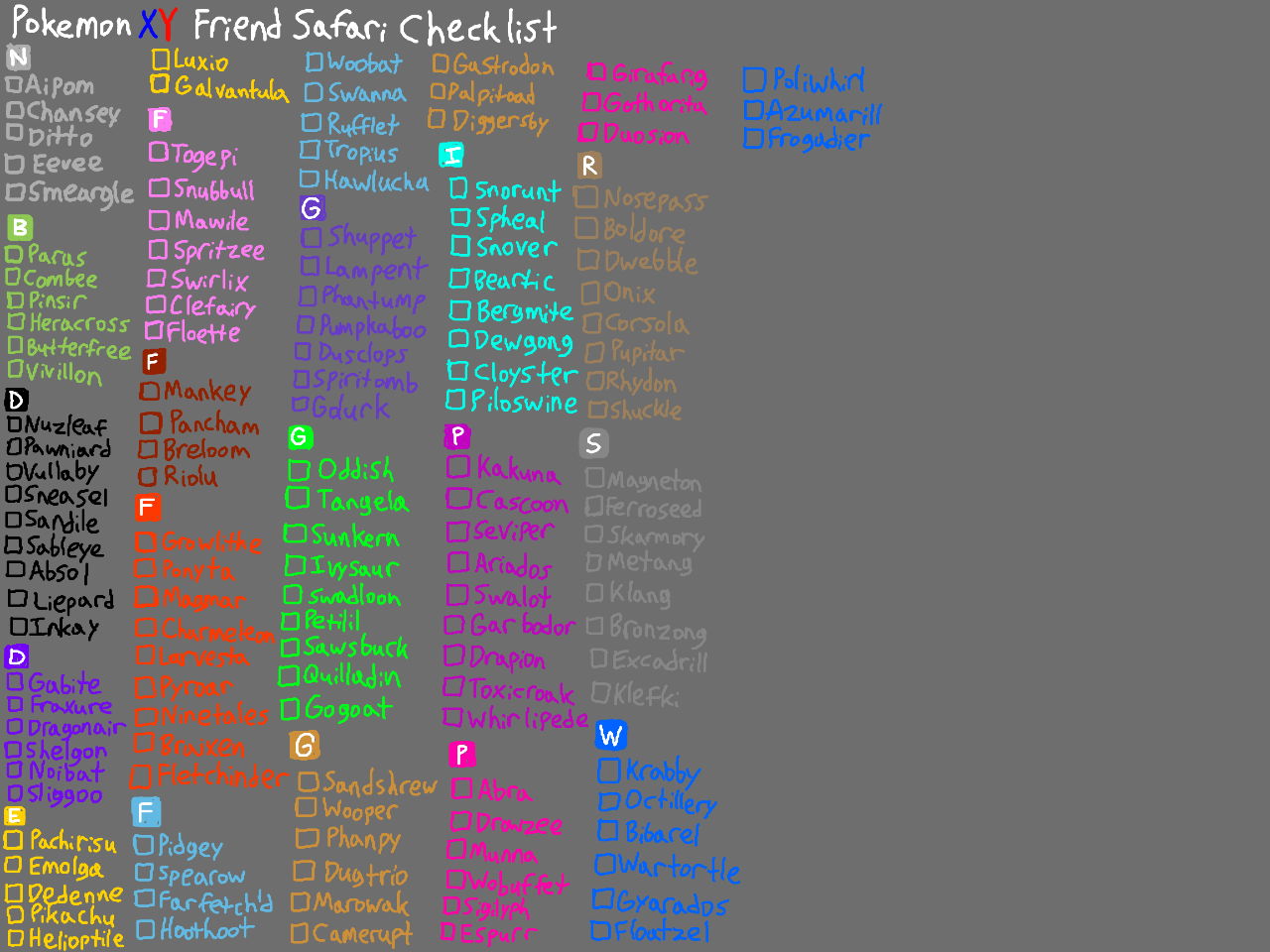 Pokemon Xy Friend Safari Checklist By Evodeus On Deviantart Pokemon Xy Friend Safari Checklist By Evodeus On Deviantart