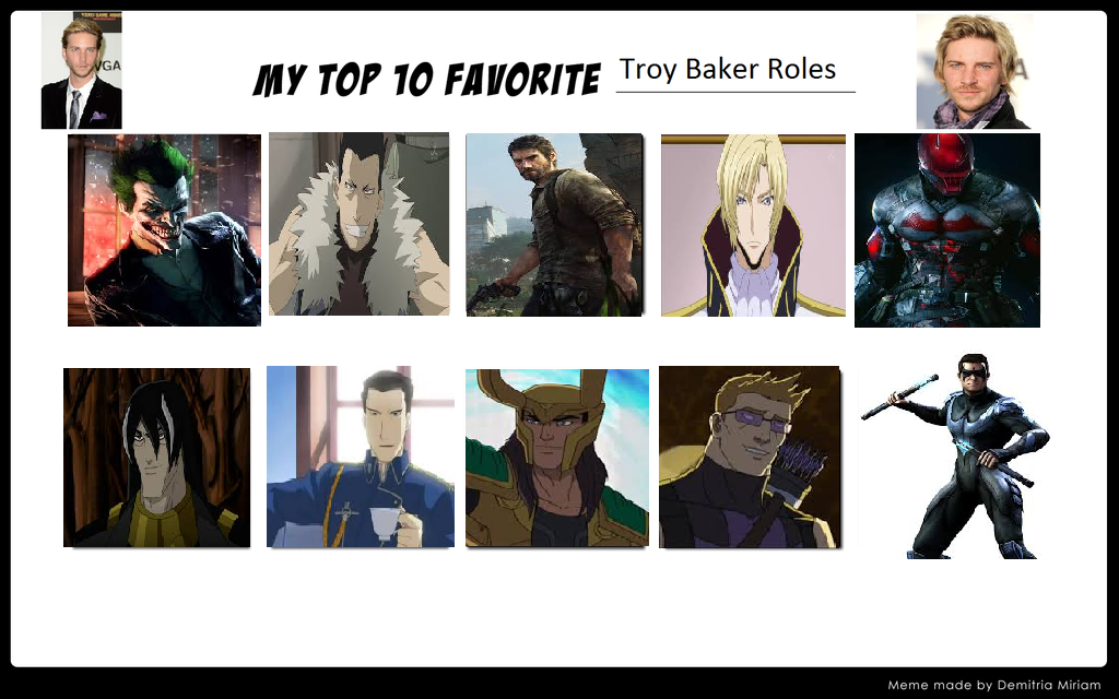 My Top 10 Troy Baker Roles (Re-Do) by Dawn-Fighter1995 on DeviantArt