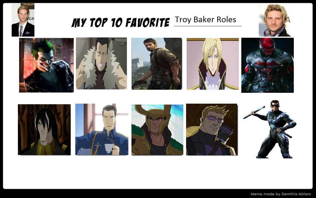 my top 10 troy baker characters by cartoonstar92 on DeviantArt