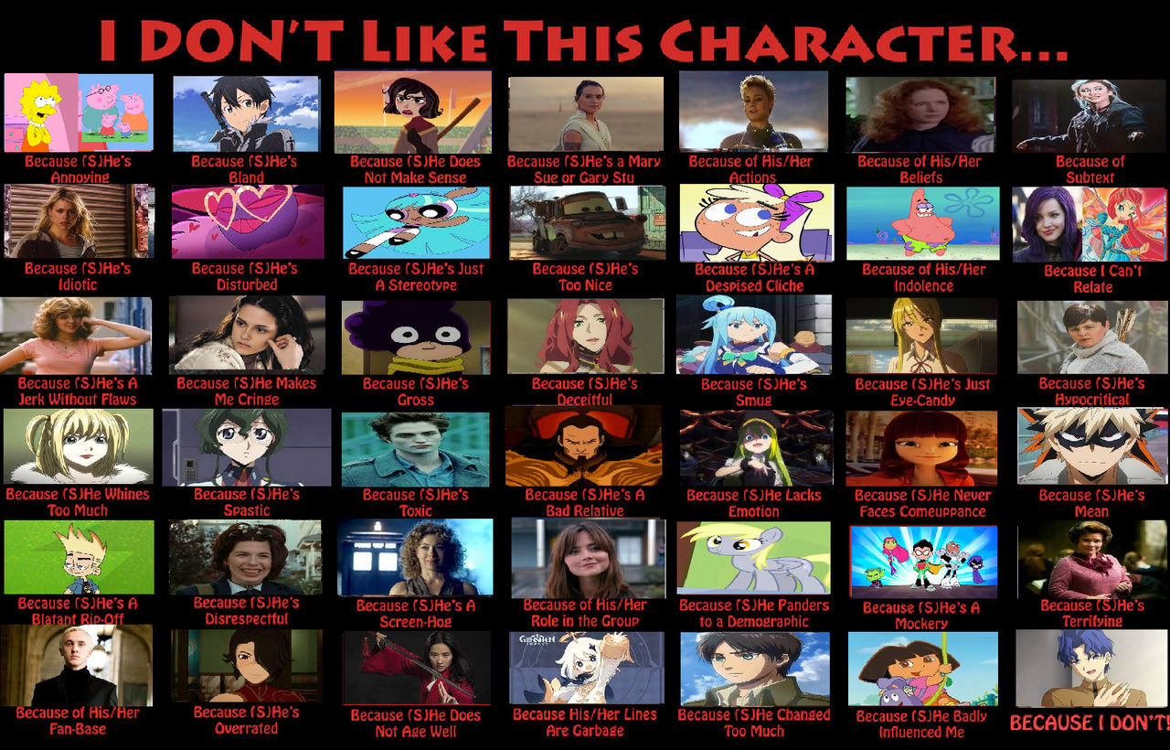 what do my least favorite characters say about me? : r/MyAnimeList