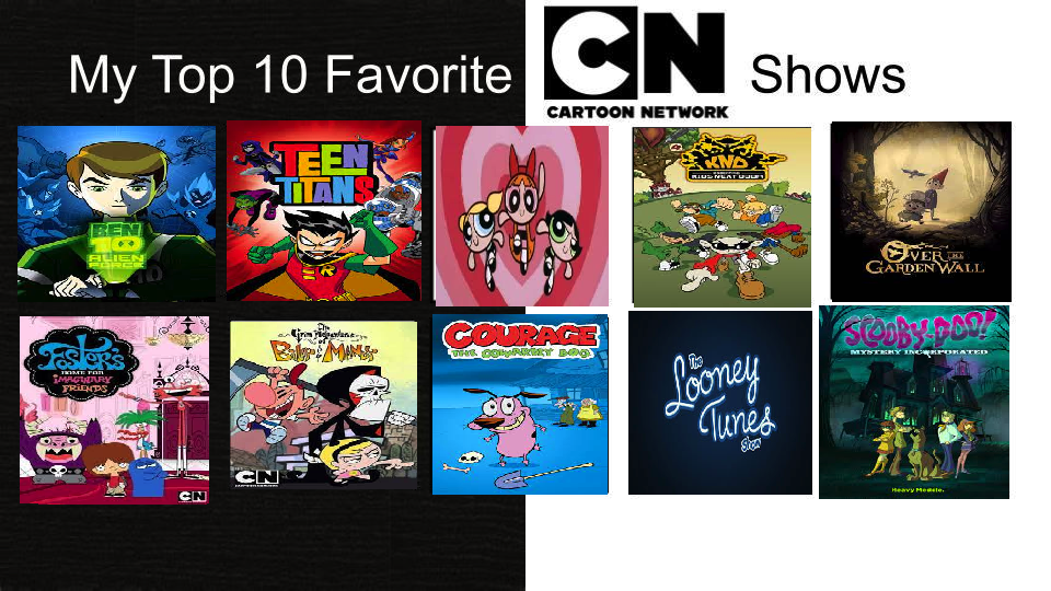 Top 10 Cartoon Network Shows by Perro2017 on DeviantArt