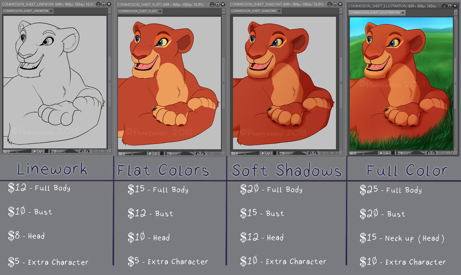 Yuma's Commission Prices OLD