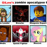 My Zombie Apocalypse Team